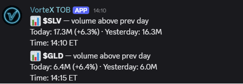 Heavier than yesterday
