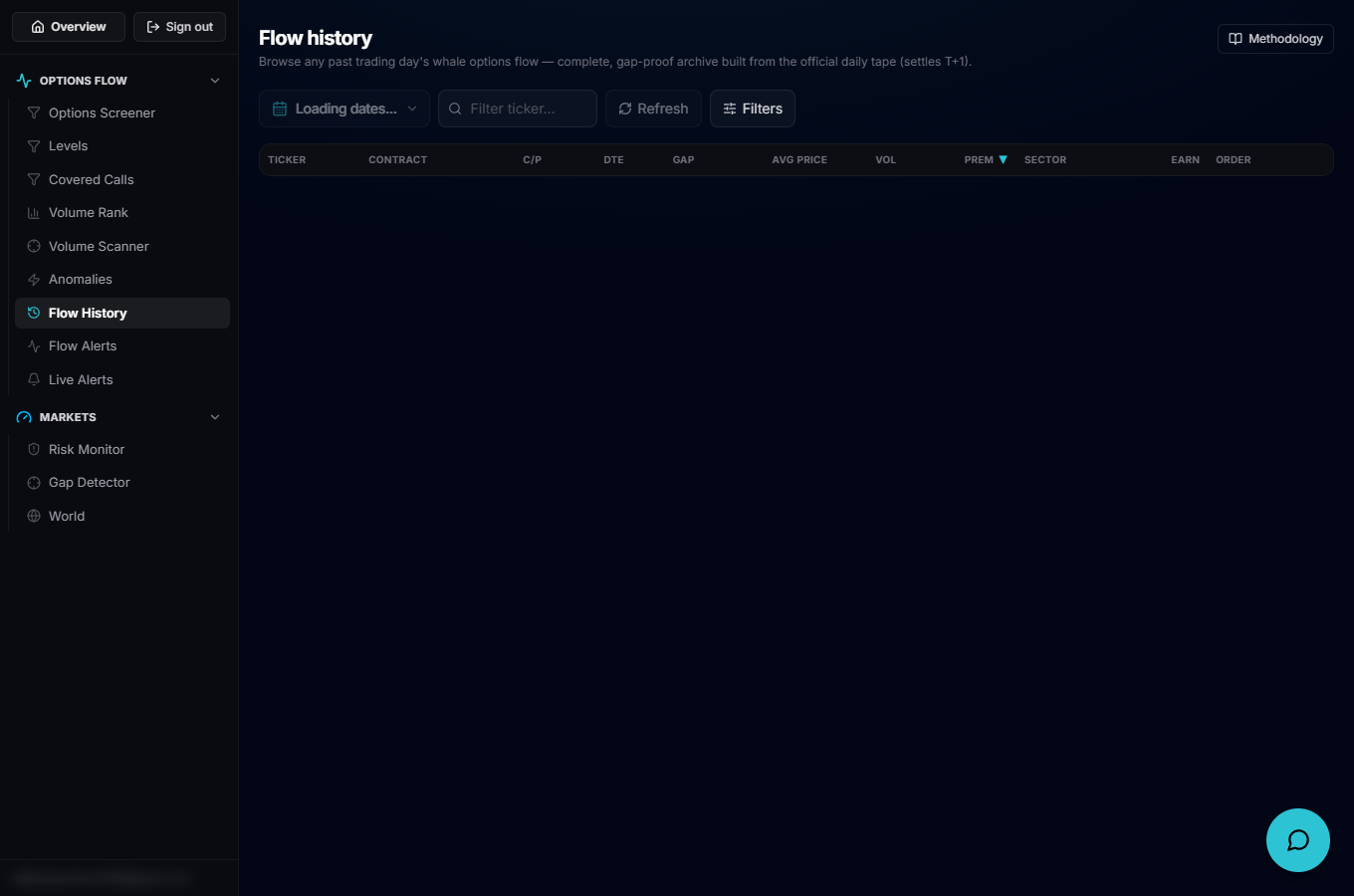 The archive date picker calendar and the ticker filter box