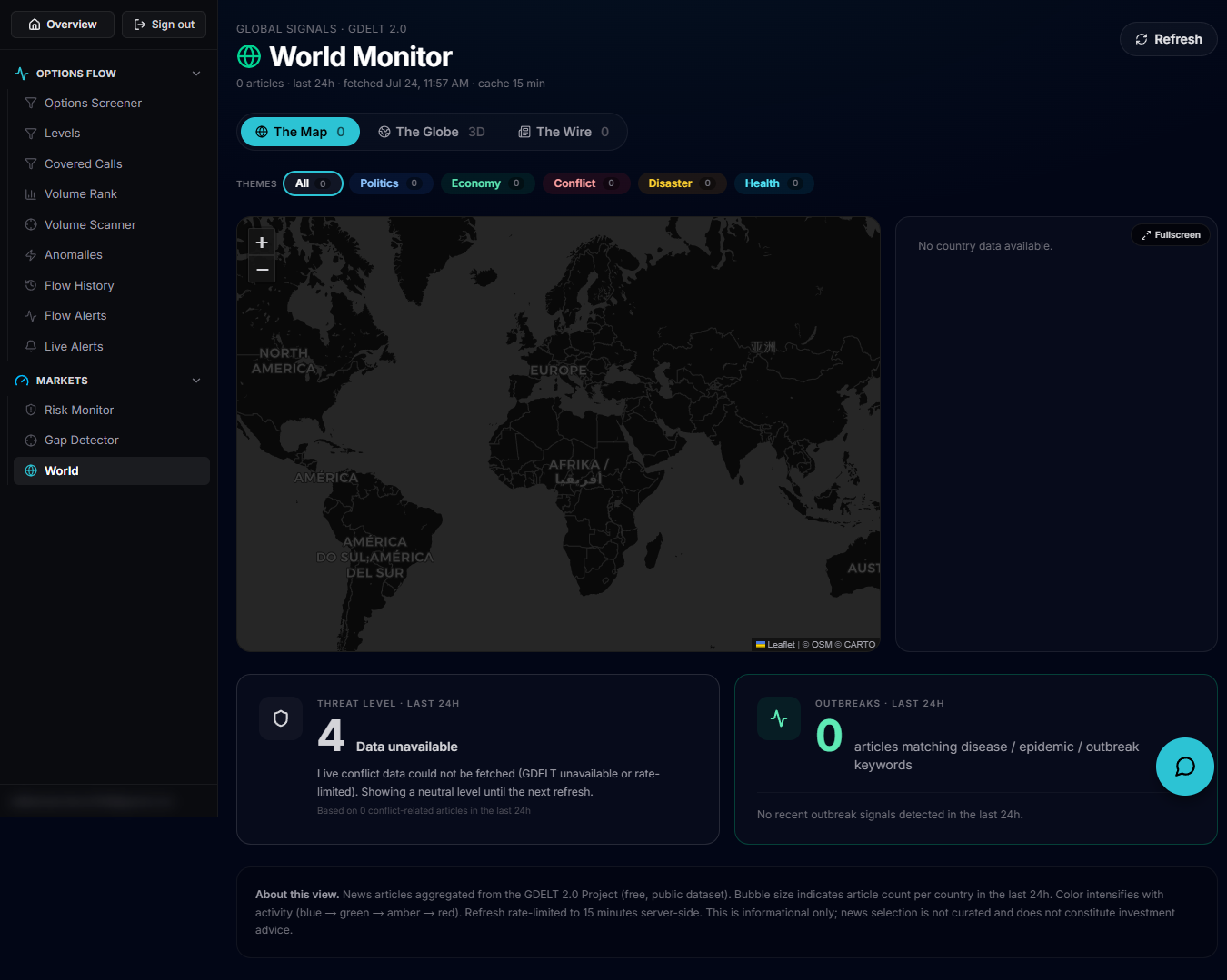 The World Monitor header with the article count and the Map/Globe/Wire tabs